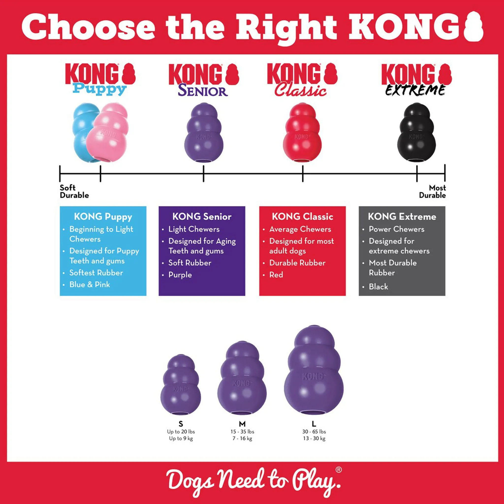 Kong Classic Senior Purple Dog Toys