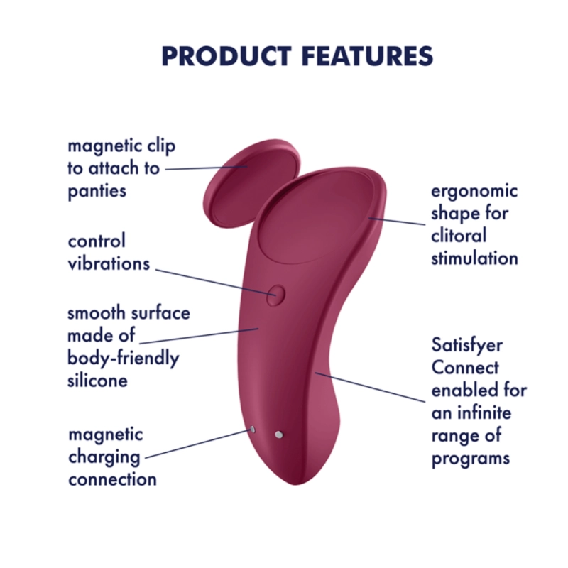 Satisfyer Partner Box 1 | Bluetooth App Controlled Double Joy Couples Vibrator & Sexy Secret Panty Vibrator