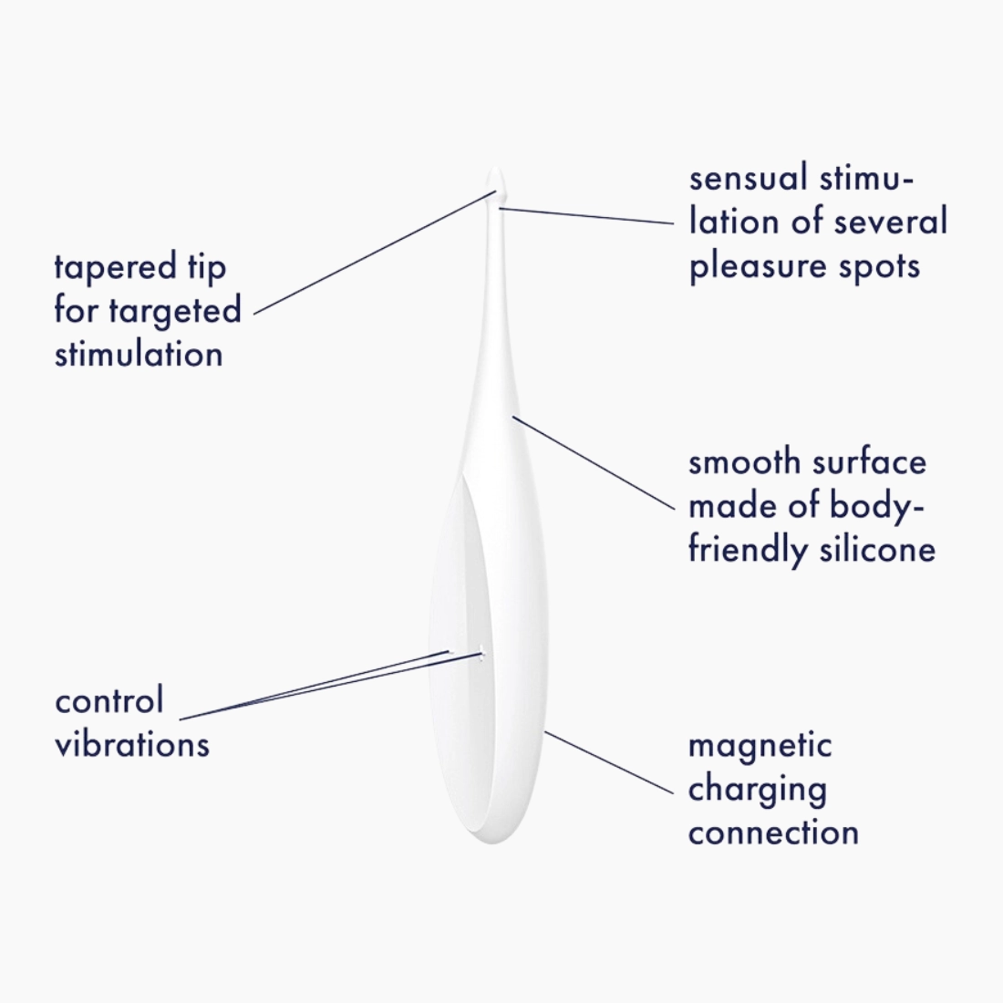 Satisfyer Twirling Fun